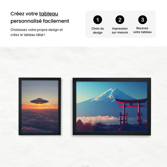 Tableau personnalisé