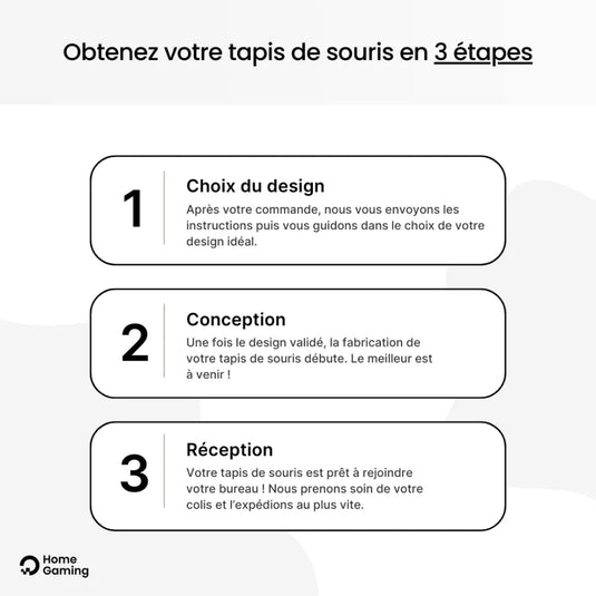 Création tapis de souris personnalisé
