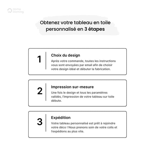 Tableau personnalisé