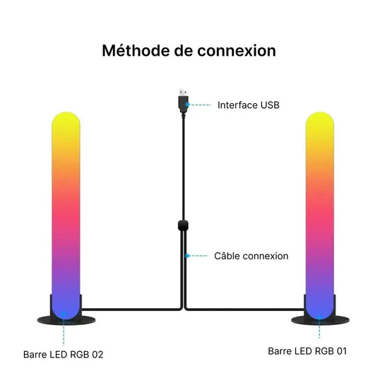 barre lumineuse led rgb multicolore