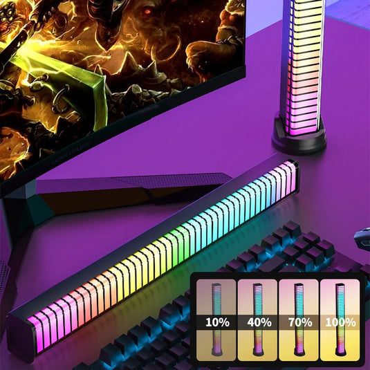 barres lumineuses led rgb