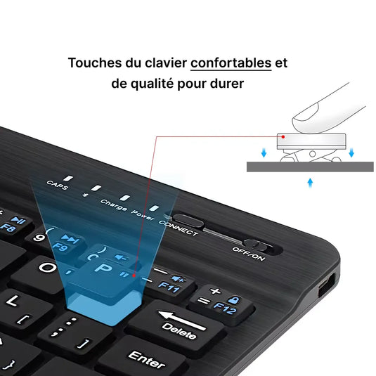 Clavier et souris sans fil bluetooth